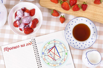 консультация прогноз на год